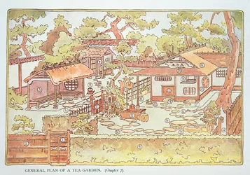 Yuan Ming Yuans trädgårdar, Peking, 1783-86